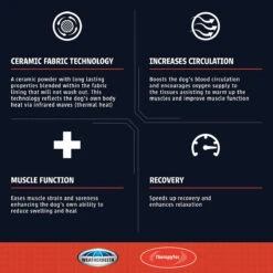 Weatherbeeta Therapy Tec Fleece Quarter Sheet -Absor Care Horse Shop 611002w c1105 alt2